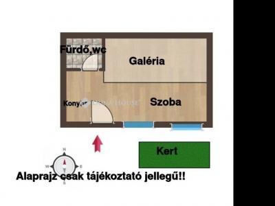 Eladó lakás Budapest