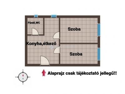 Eladó lakás Budapest