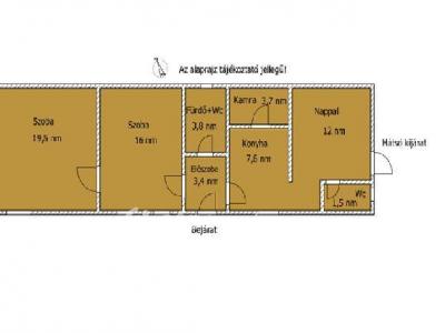 Eladó családi ház Budapest