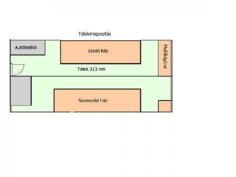 Eladó családi ház Budapest