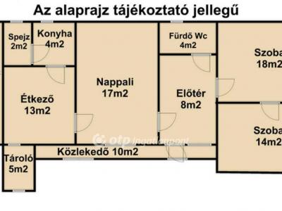 Eladó családi ház Kisvárda