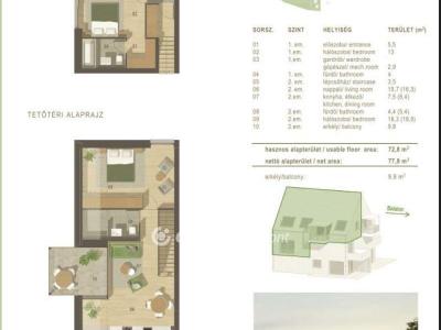 Eladó lakás Balatonfüred