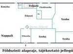 Eladó családi ház Budapest
