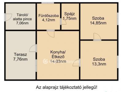 Eladó családi ház Nyíregyháza