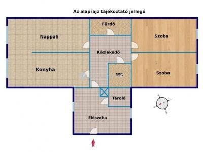 Eladó lakás Budapest