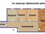 Eladó lakás Pétfürdő