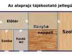 Eladó lakás Pétfürdő