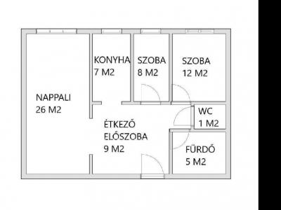 Eladó lakás Budapest