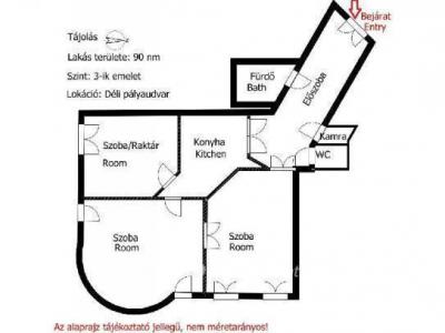 Eladó lakás Budapest