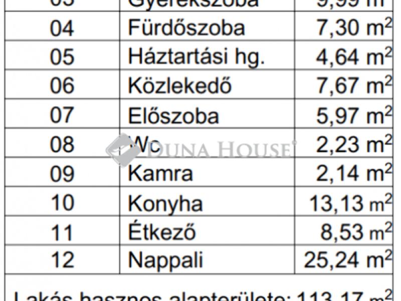 Eladó családi ház Monor