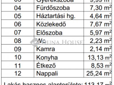 Eladó családi ház Monor