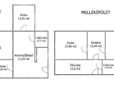 Eladó tanya Székkutas