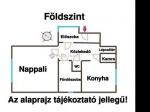 Eladó családi ház Budapest
