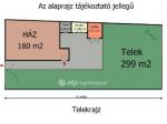 Eladó ikerház Hatvan