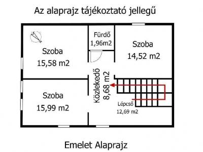 Eladó ikerház Hatvan