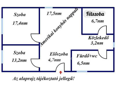 Eladó családi ház Hatvan