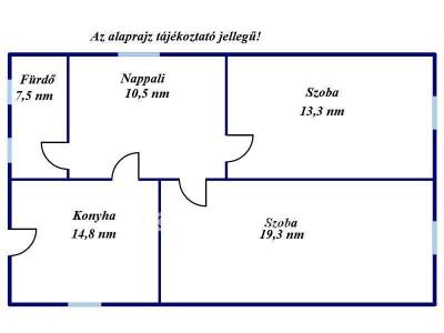 Eladó családi ház Jászfényszaru