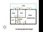 Eladó lakás Siófok