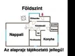 Eladó családi ház Budapest