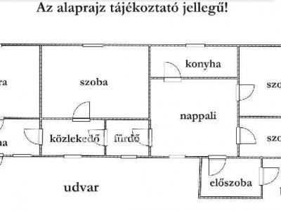 Eladó családi ház Szeged