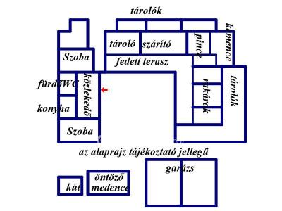 Eladó általános mezőgazdasági ingatlan Röszke