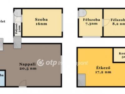 Eladó családi ház Debrecen
