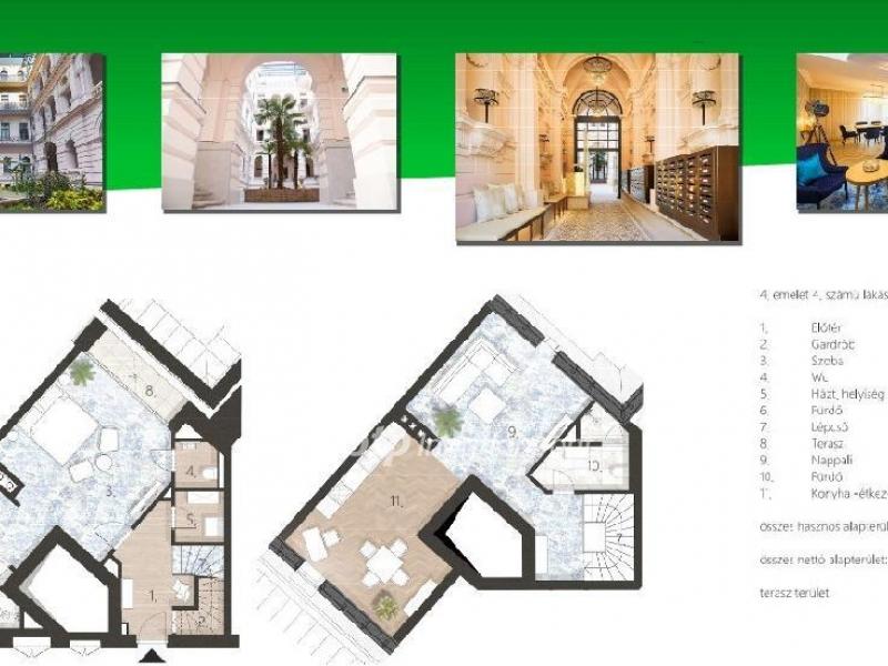 Eladó lakás Budapest