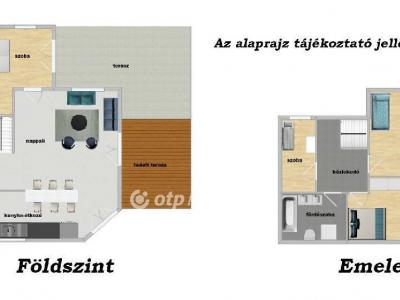 Eladó családi ház Velence