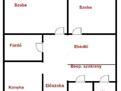 Eladó lakás Debrecen