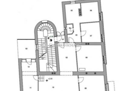 Eladó lakás Szombathely