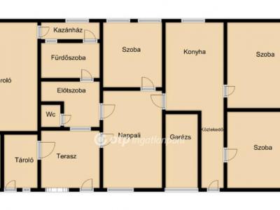 Eladó családi ház Mátészalka