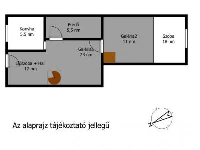 Eladó lakás Budapest