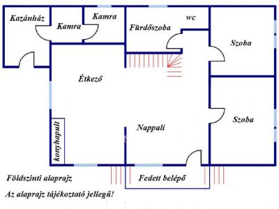 Eladó családi ház Sándorfalva