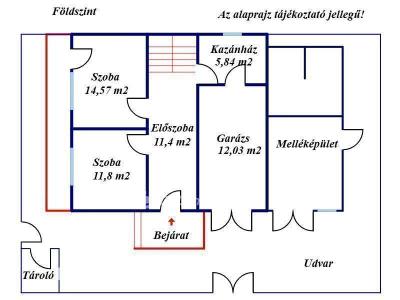 Eladó családi ház Békéscsaba