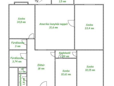 Eladó lakás Budapest