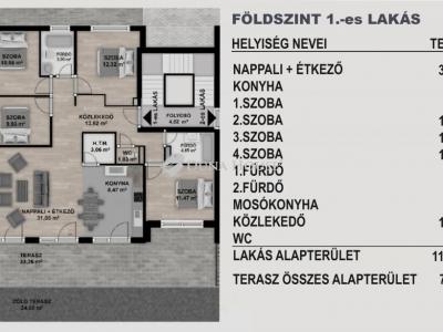 Eladó lakás Budapest