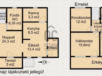Eladó családi ház Nagykanizsa