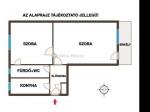 Eladó lakás Orosháza