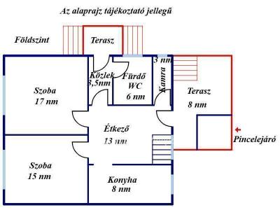 Eladó családi ház Jászfényszaru