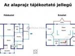 Eladó családi ház Budapest