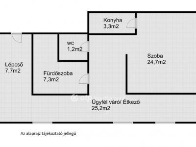Eladó utcai bejáratú üzlethelység Nyíregyháza