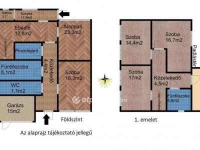 Eladó családi ház Nagycserkesz