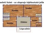 Eladó családi ház Vecsés