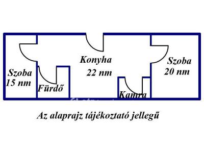Eladó családi ház Jánoshida