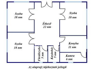 Eladó családi ház Jászfényszaru
