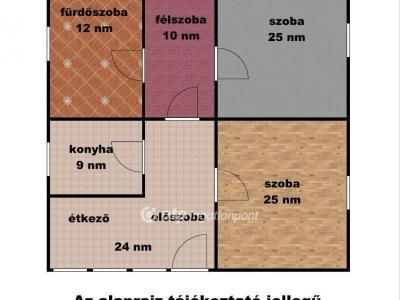 Eladó családi ház Fegyvernek