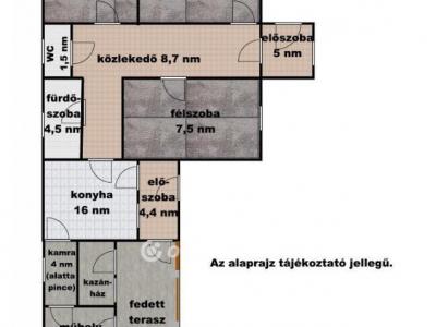 Eladó családi ház Kengyel