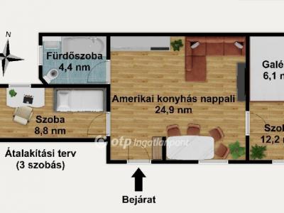 Eladó lakás Budapest