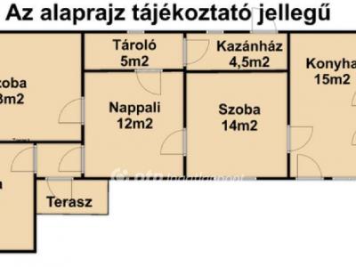 Eladó családi ház Beszterec