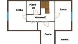 Eladó családi ház Budapest